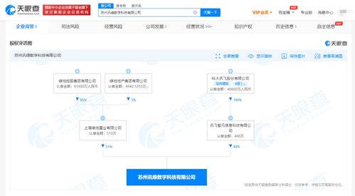 信息系統(tǒng)集成服務(wù) 構(gòu)建高效數(shù)字生態(tài)的關(guān)鍵
